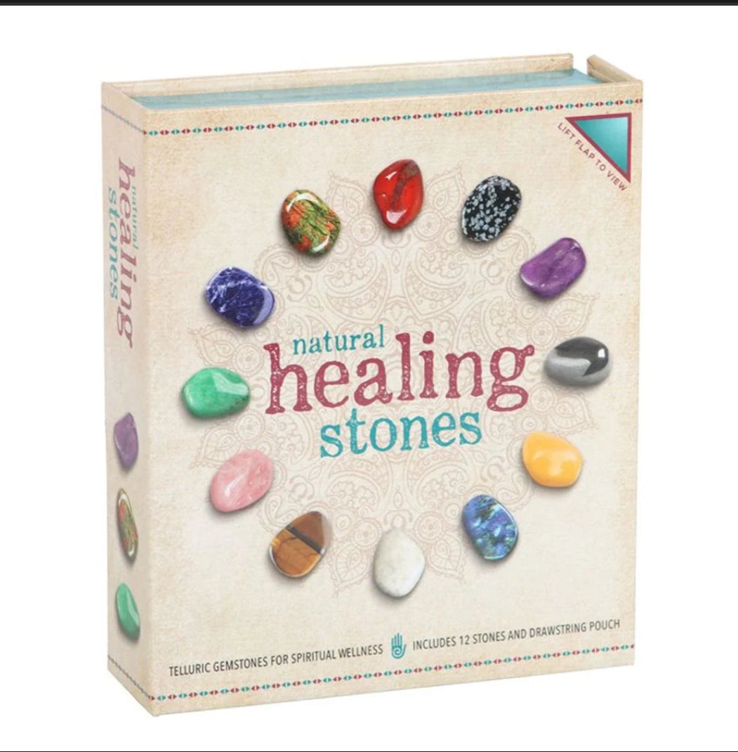 Crystals and chakras